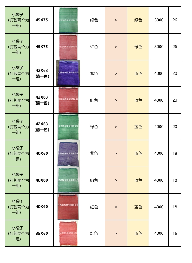 俄罗斯市场规格图 2