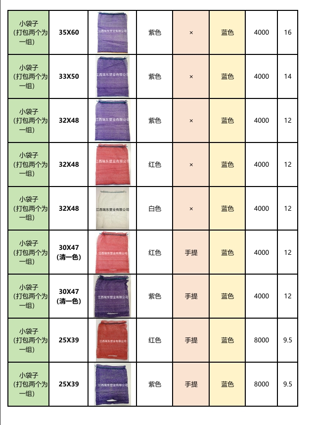 俄罗斯市场规格图 3