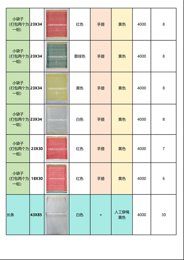 南非市场规格图 2