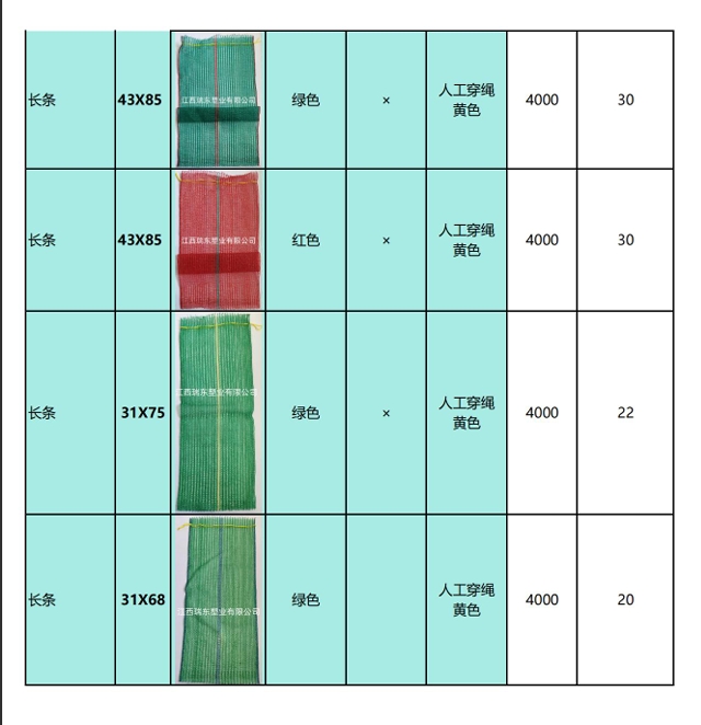 南非市场规格图 3